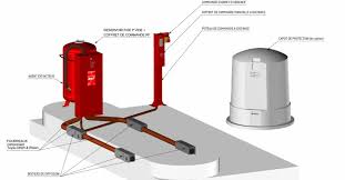 DAC Essence bordeaux gironde nouvelle aquitaine